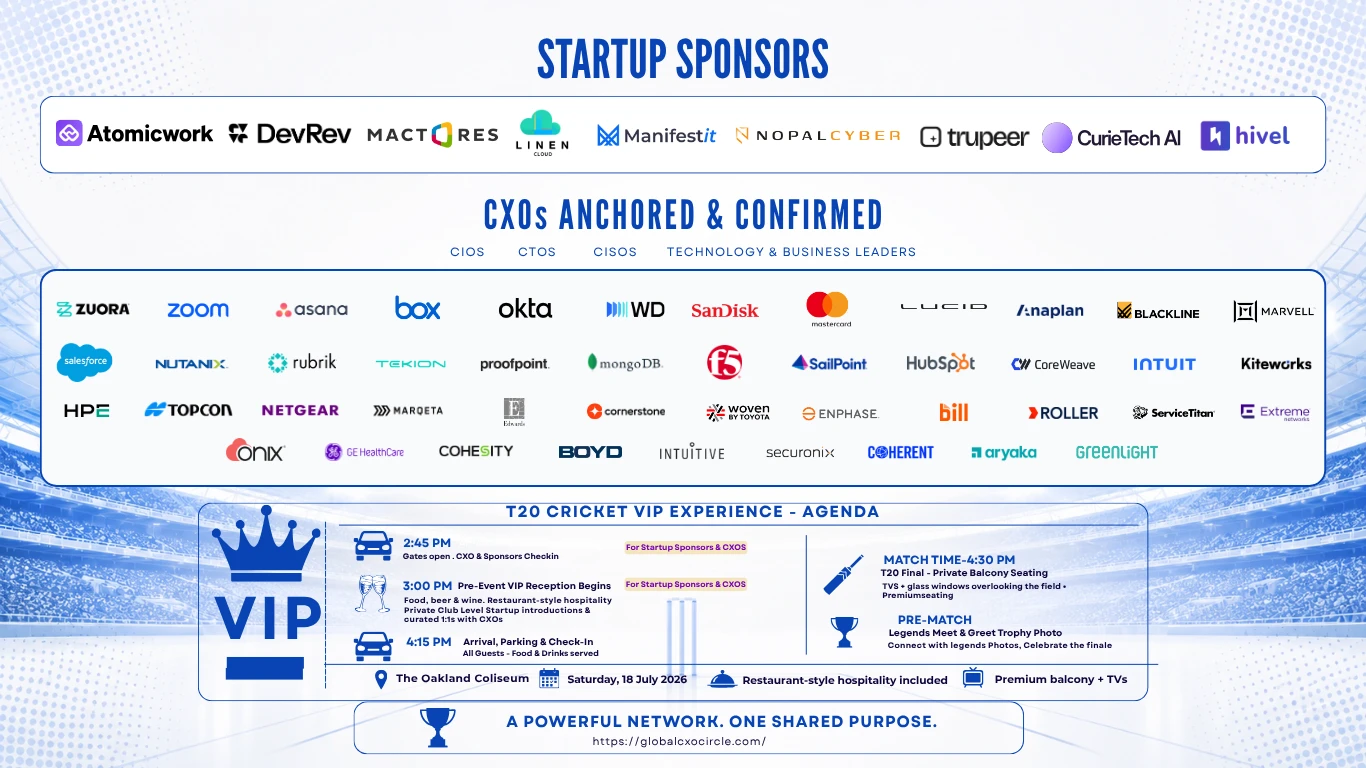 Startup sponsors (Atomicwork, DevRev, Mactores, Linen, Manifestit, NopalCyber, Trupeer, CurieTech AI, Hivel) and 40+ confirmed enterprise CXOs, plus the T20 Cricket VIP Experience agenda